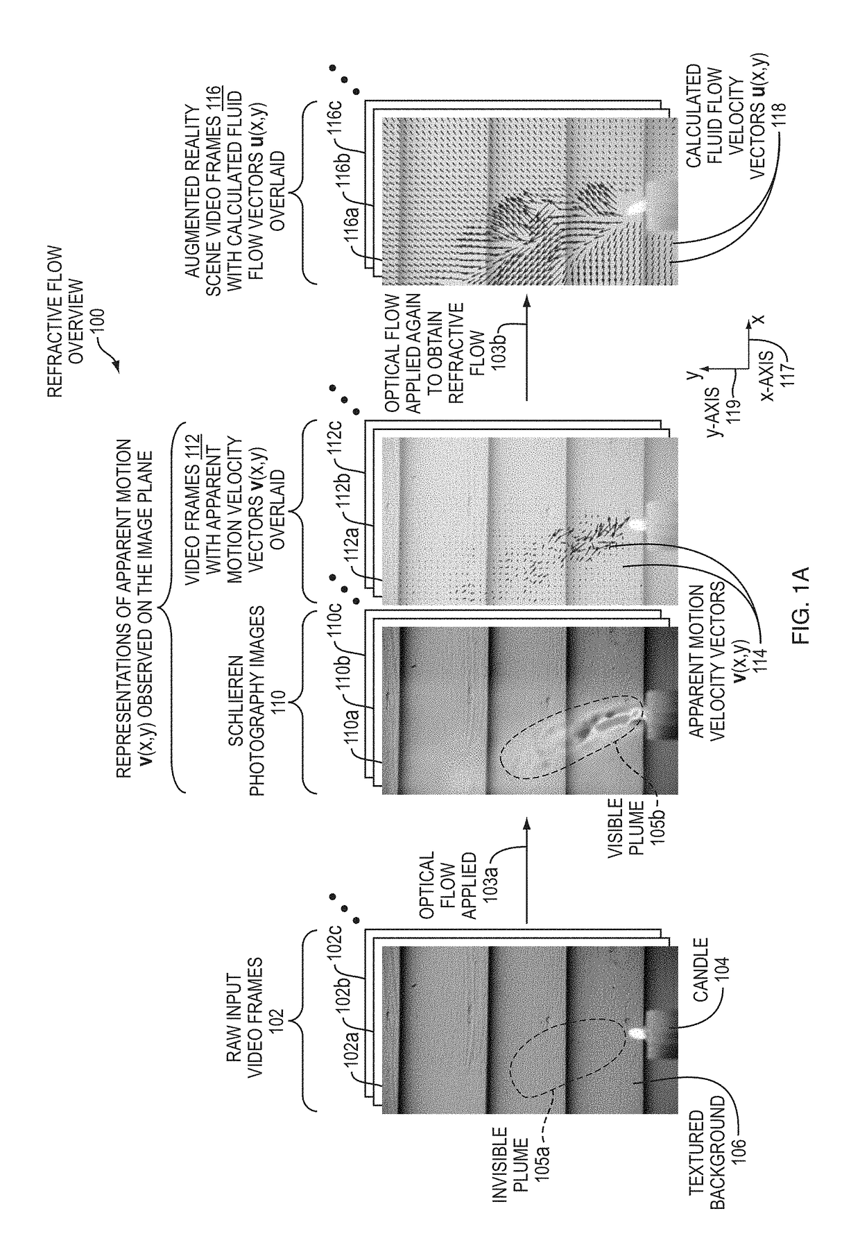 Methods and apparatus for refractive flow measurement