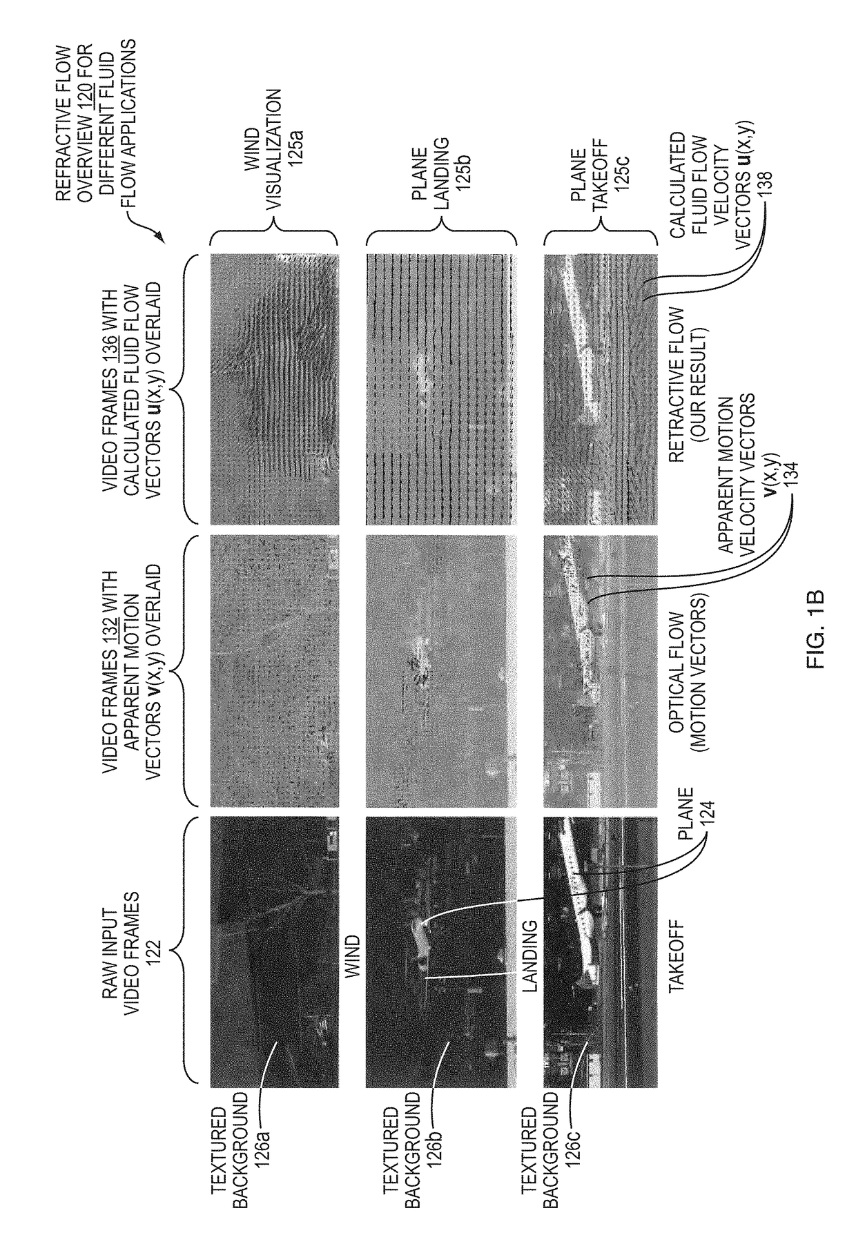 Methods and apparatus for refractive flow measurement