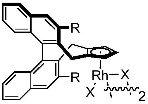 Synthesis method of chiral 3, 3-disubstituted isoindolinone compound through rhodium catalysis