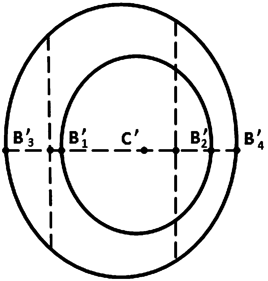 A monocular vision measurement method for measuring the position, attitude and rotation angle of objects with concentric circular targets