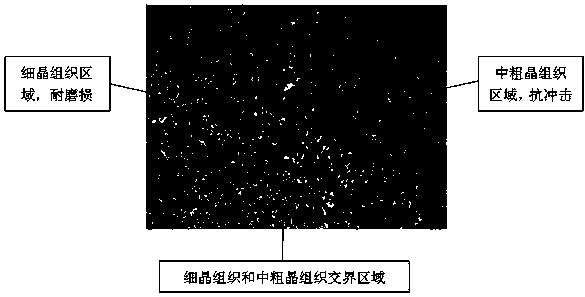 Macroscopic gradient hard alloy conical cylindrical tooth and preparation method thereof