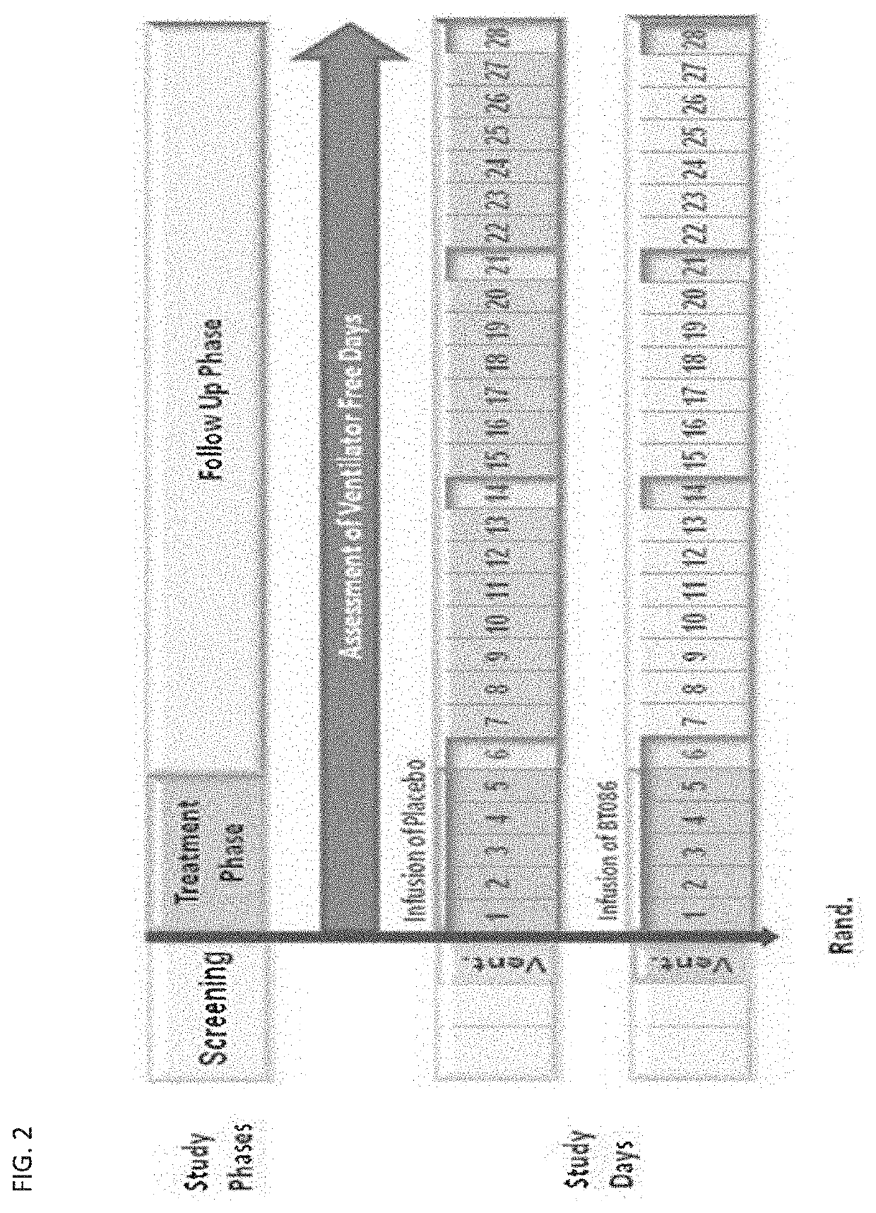 Treatment of severe community acquired pneumonia