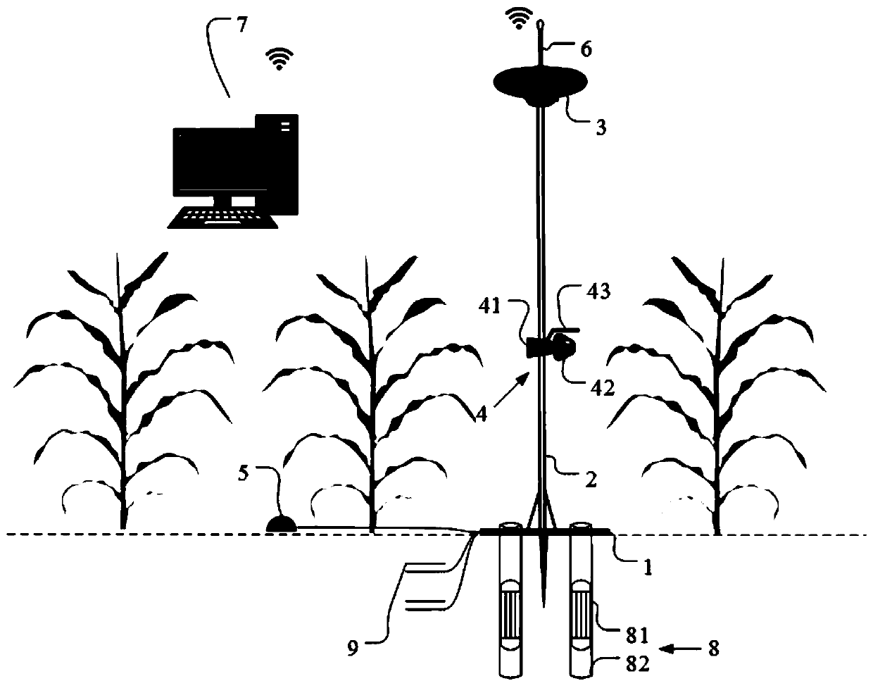 Crop canopy in-situ growth phenotype monitoring device and three-dimensional reconstruction method