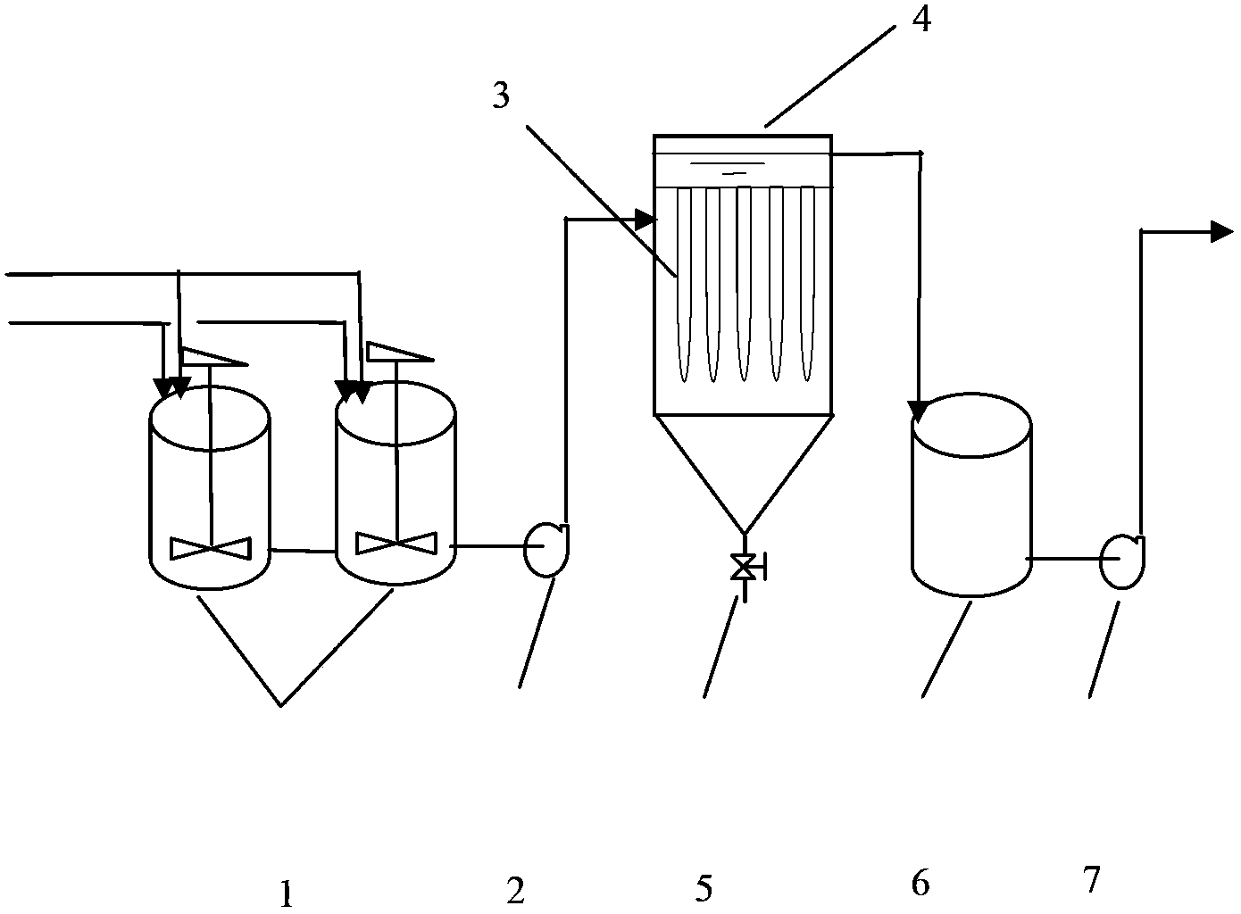Method for desalting sewage by using membrane separation technology