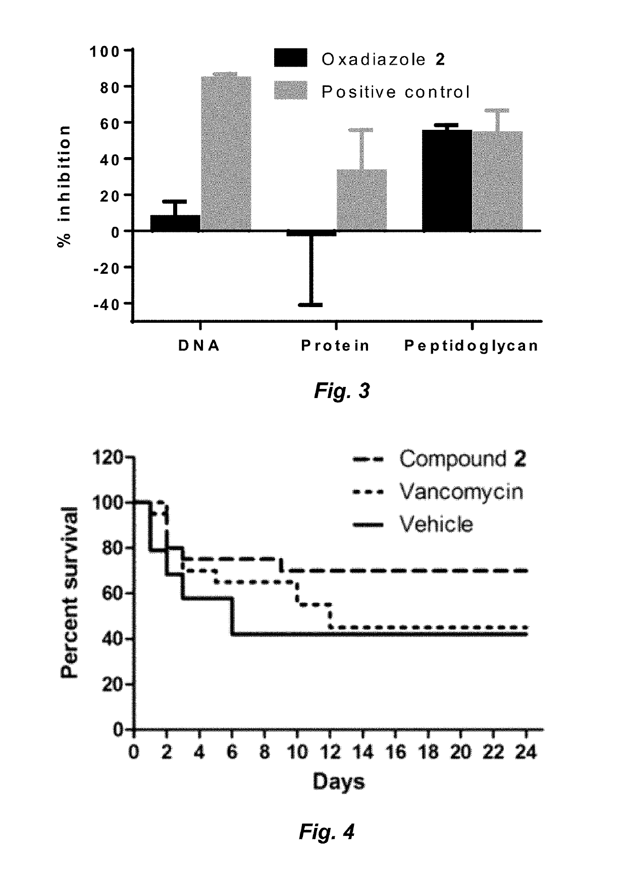 Compounds for the treatment of clostridium difficile infection