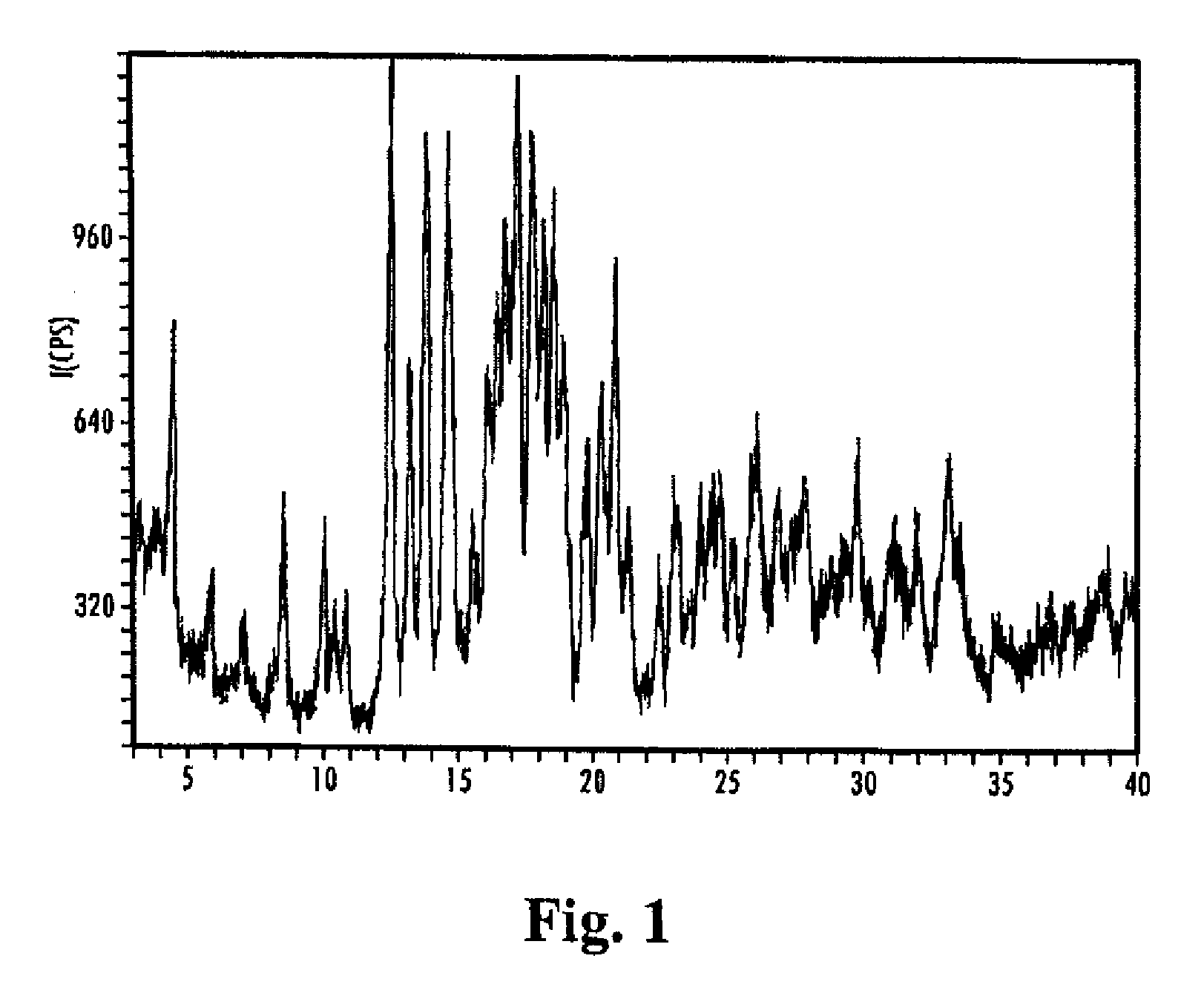 Delivery Systems for Natural High-Potency Sweetener Compositions, Methods for Their Formulation, and Uses