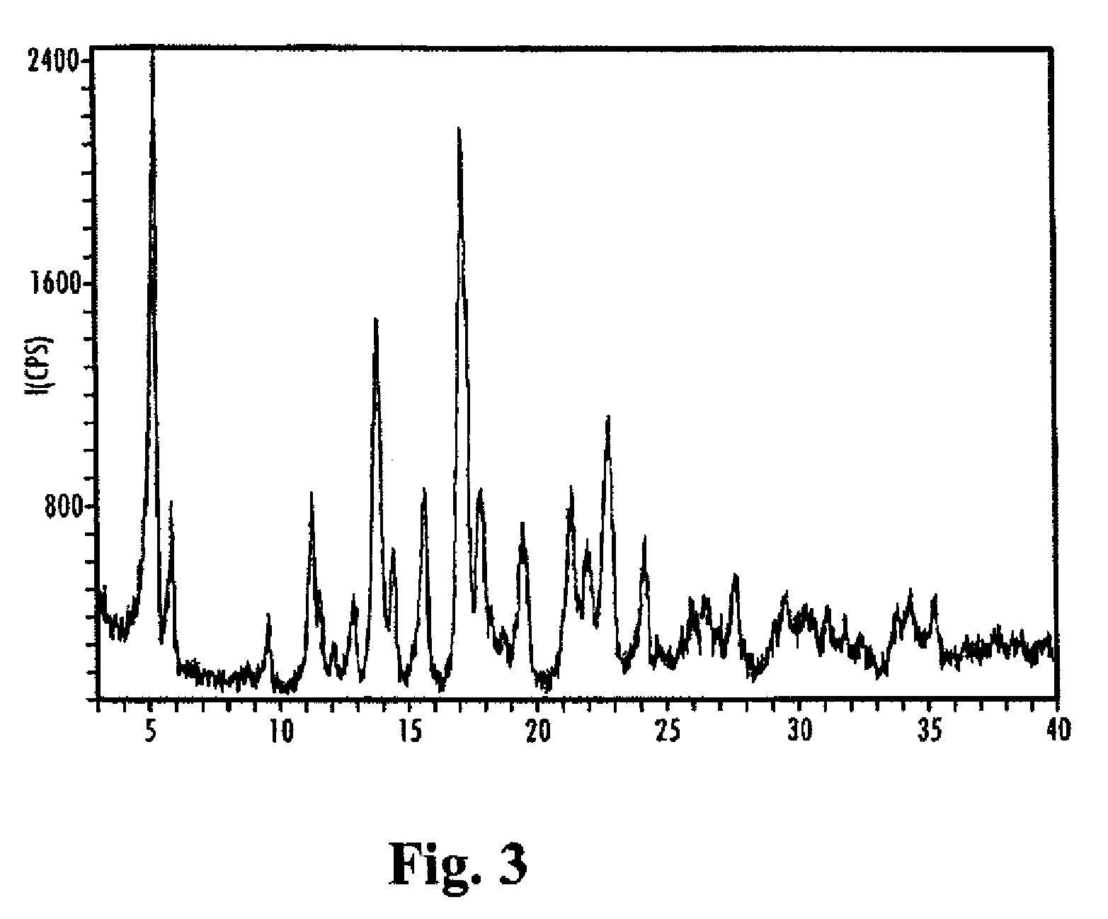 Delivery Systems for Natural High-Potency Sweetener Compositions, Methods for Their Formulation, and Uses