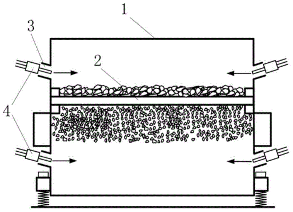 Dedusting method and dedusting device for concentrating mill screening equipment