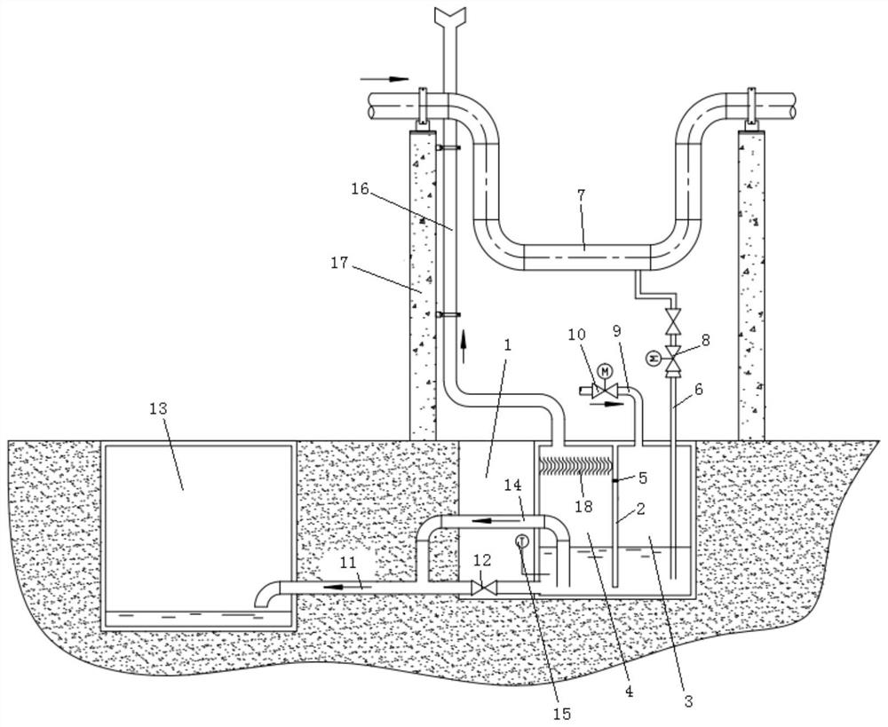 An environment-friendly steam pipeline drainage collection system and working method