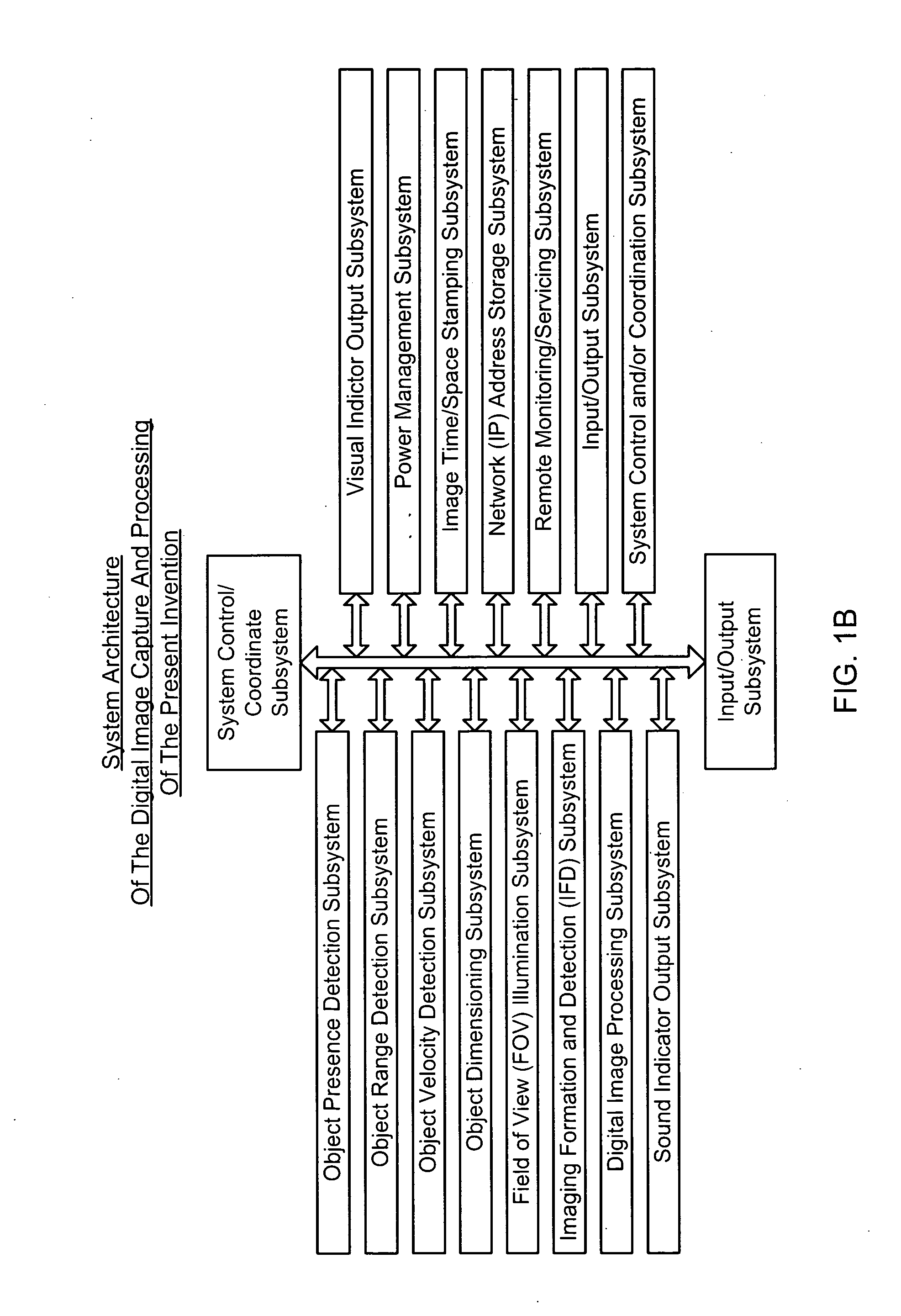 Method of modifying and/or extending the standard features and functions of a digital image capture and processing system