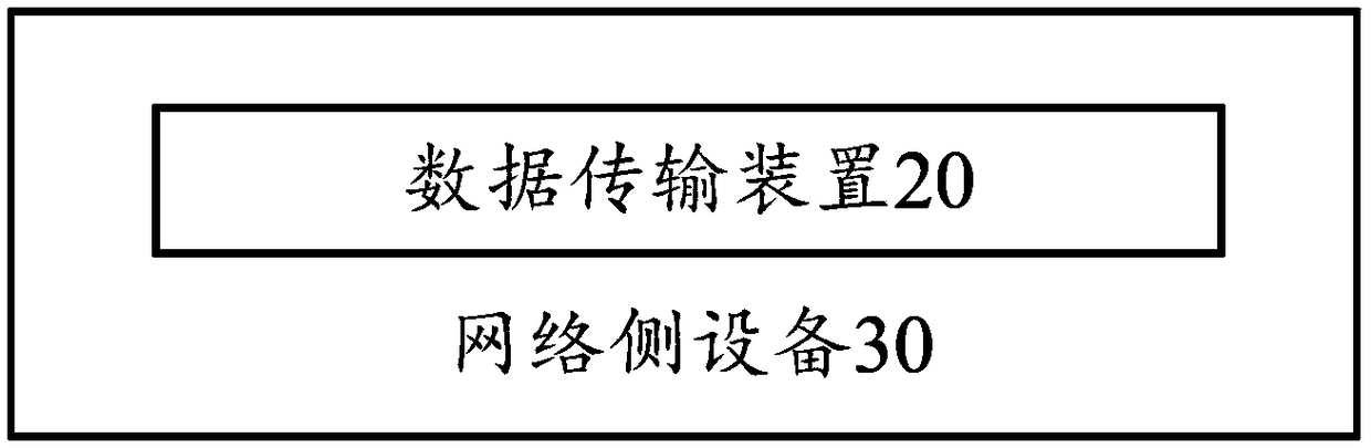 Data transmission method and apparatus, network side device, and terminal