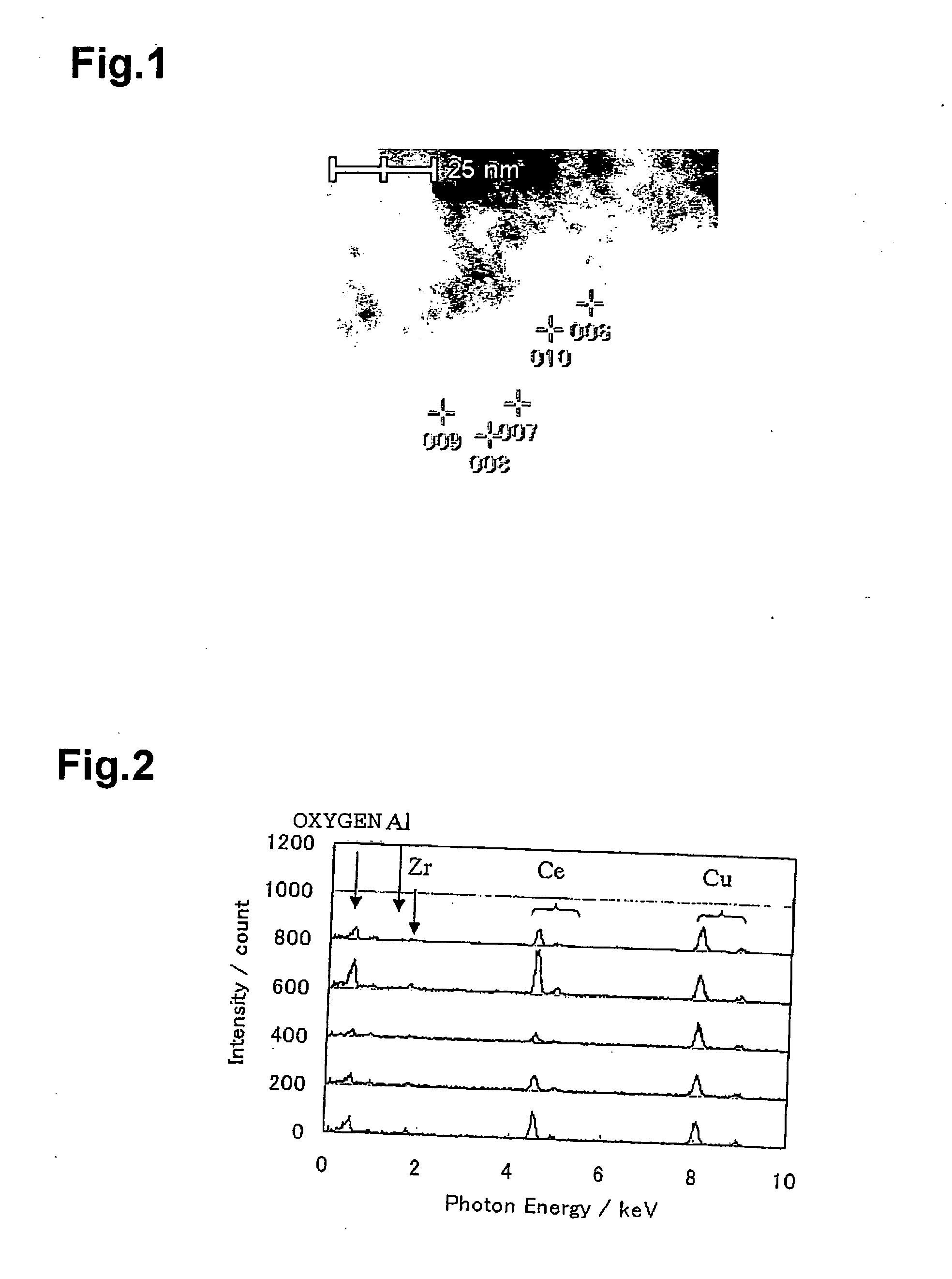 Metal Oxide Nanoporous Material, Coating Composition to Obtain the Same, and Methods of Manufacturing Them