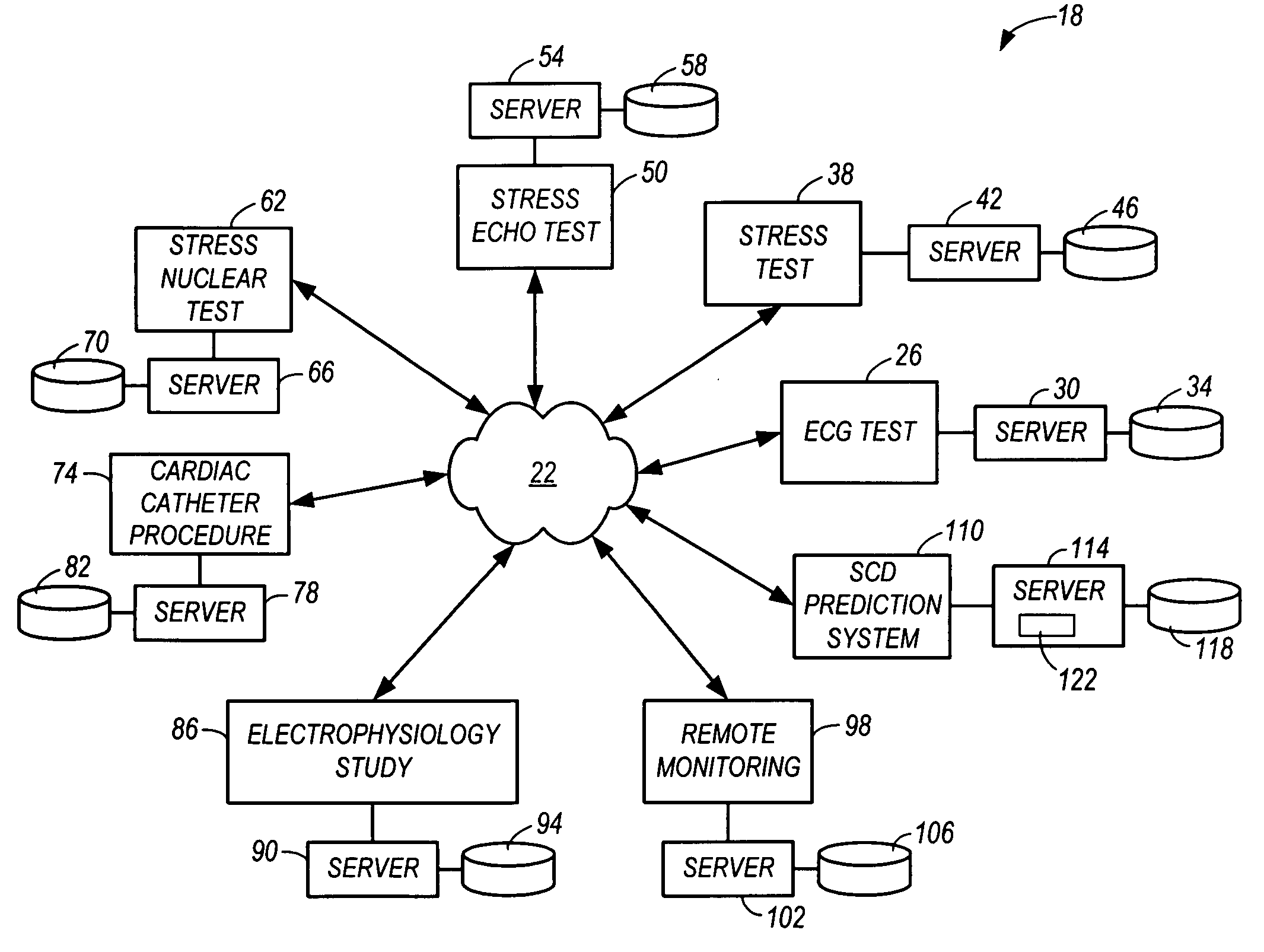 System and method for sudden cardiac death prediction