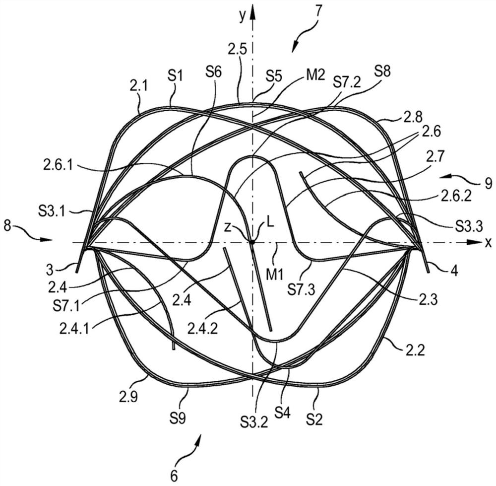 Filling material having strips with asymmetrical arch or wave shapes