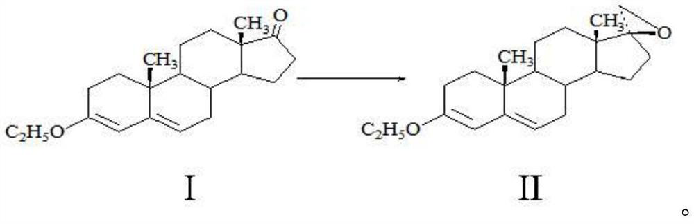 Method for preparing spirolactone key intermediate epoxide