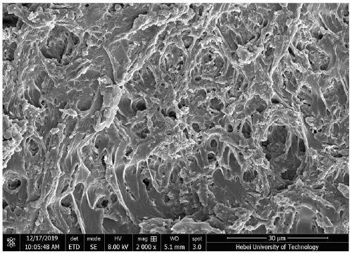Preparation method and application of ionic liquid modified nitrogen-sulfur co-doped graphene oxide composite material
