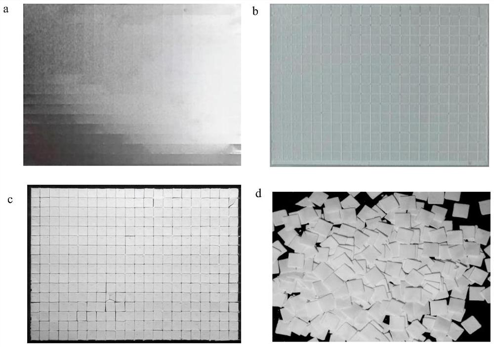 A method for high-throughput screening of bioactive components in complex components by planar chromatography component microarray and its application