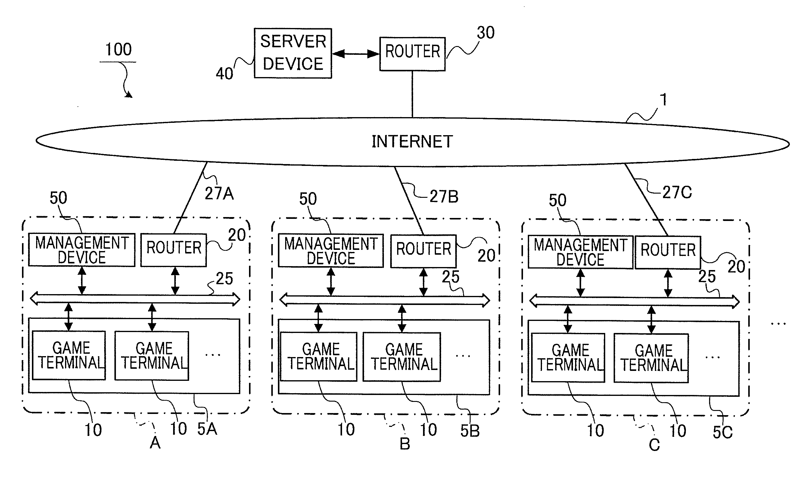 Game system, game terminal therefor, and server device therefor