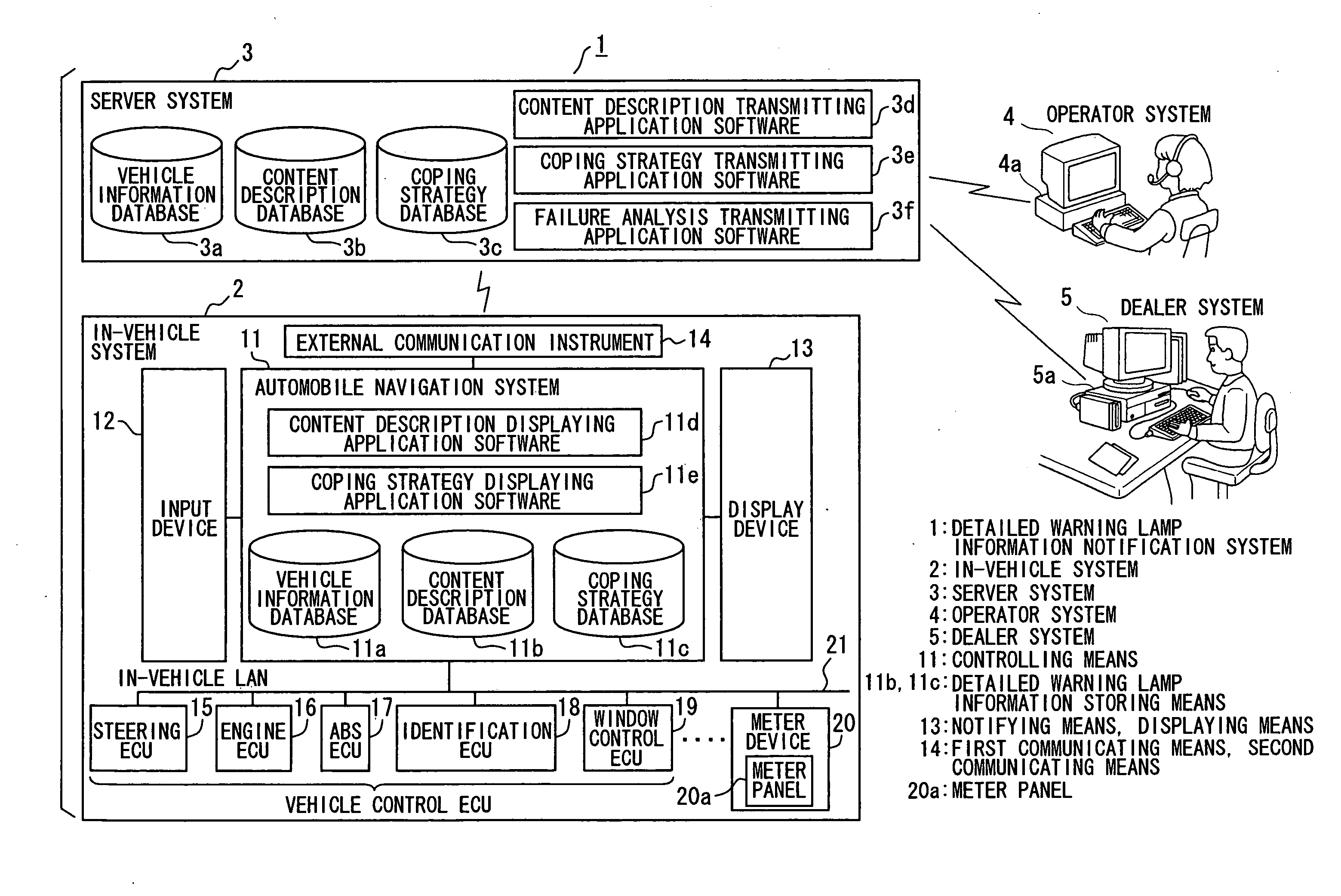 In-Vehicle System, Detailed Warning Lamp Information Notification System, and Server System