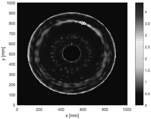 A Focusing Imaging Method of Lamb Wave Phased Array Based on Frequency Response Function