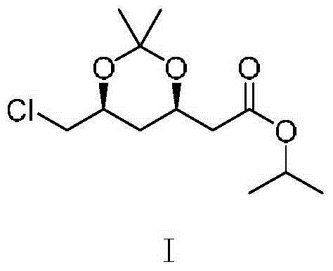 Preparation method of (4R-cis)-6-chloromethyl-2, 2-dimethyl-1, 3-dioxane-4-acetic acid isopropyl ester
