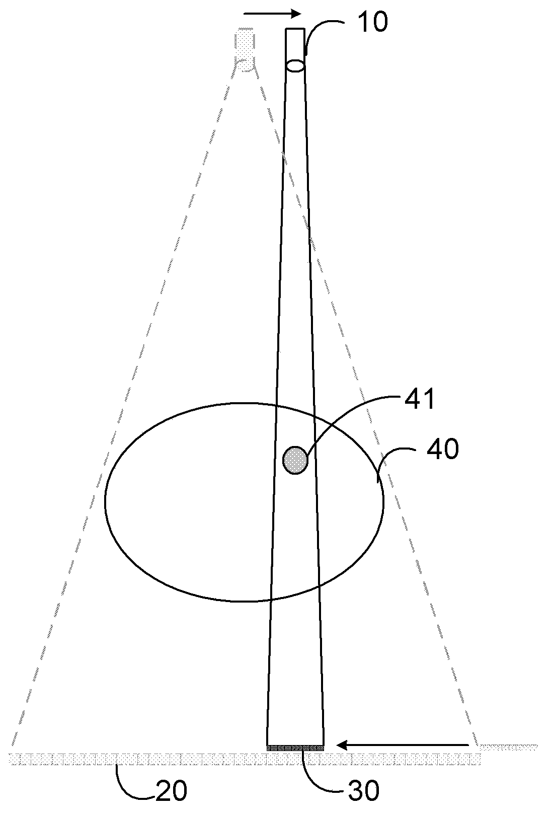 CT imaging system and method