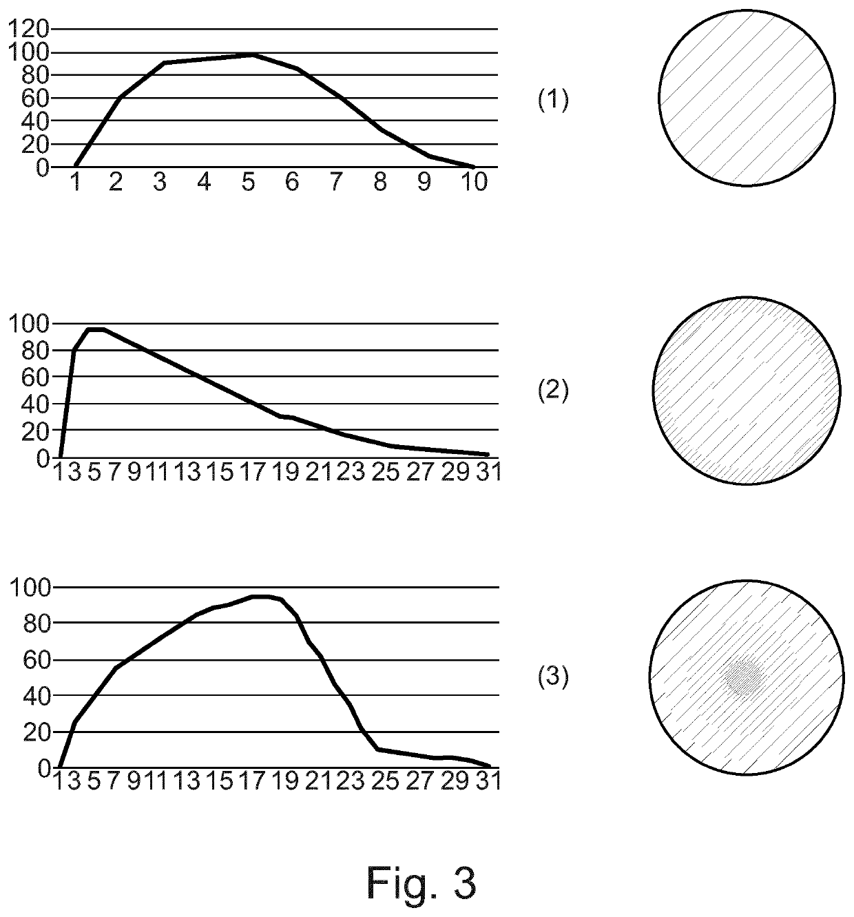 Drug delivery system