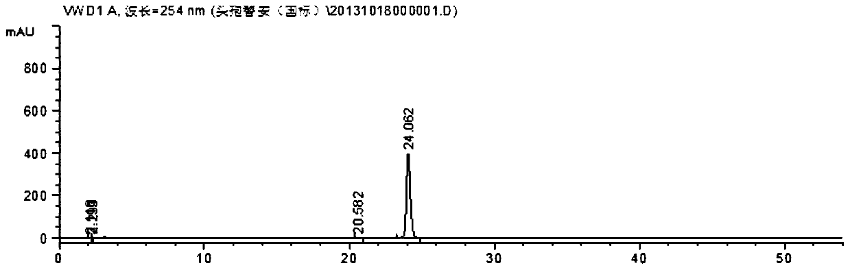 New crystal form and preparation method of cefotiam hydrochloride