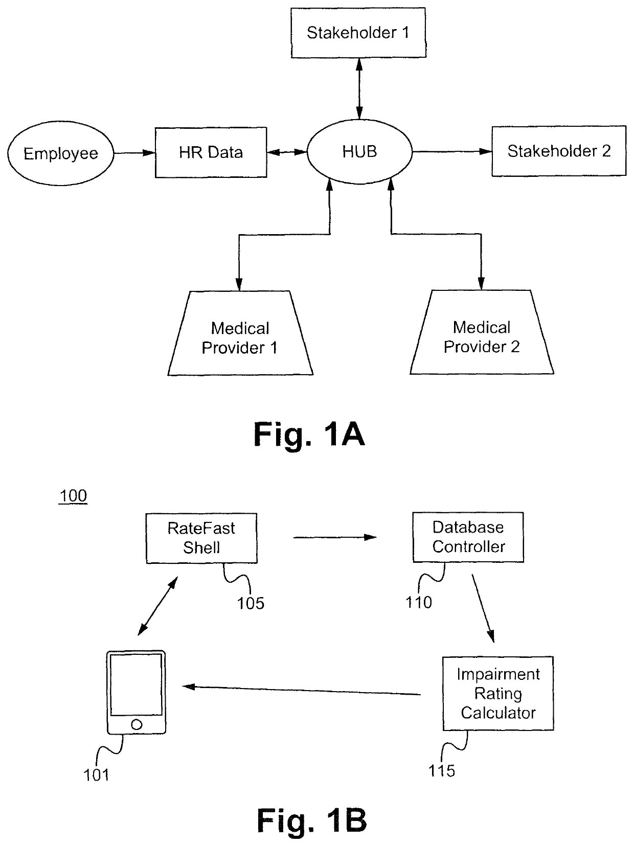 Methods of obtaining high accuracy impairment ratings and to assist data integrity in the impairment rating process