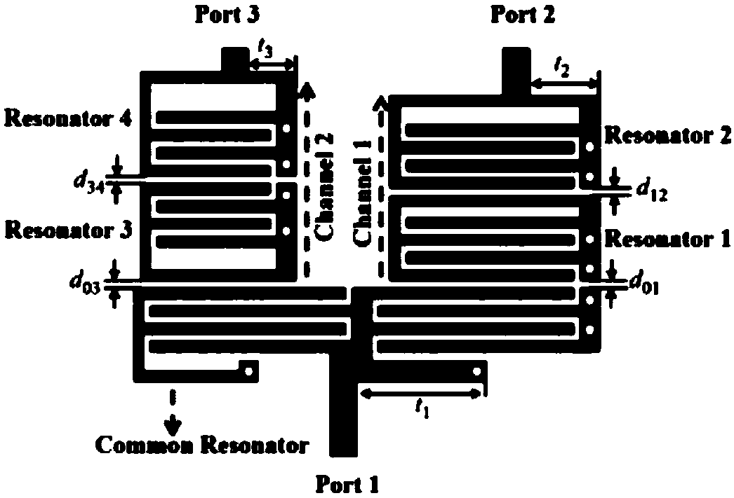 A Planar CQ Duplexer Based on Novel Matching Network