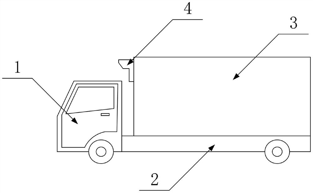Dynamic electric field type refrigeration and preservation box based on cold chain distribution vehicle