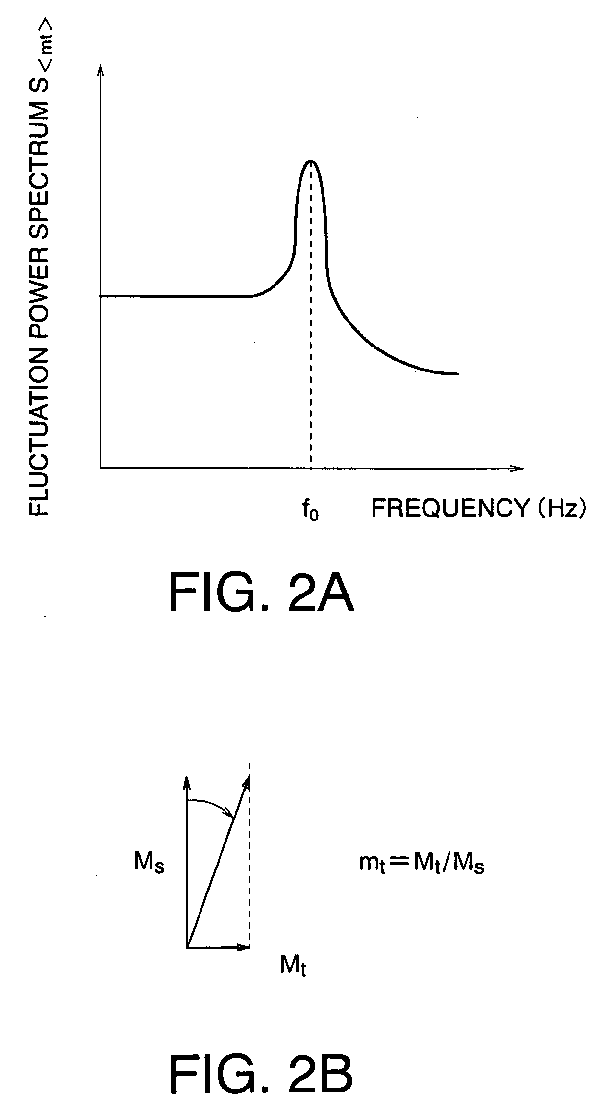 Magnetic oscillator, magnetic head, and magnetic recording and reproducing apparatus