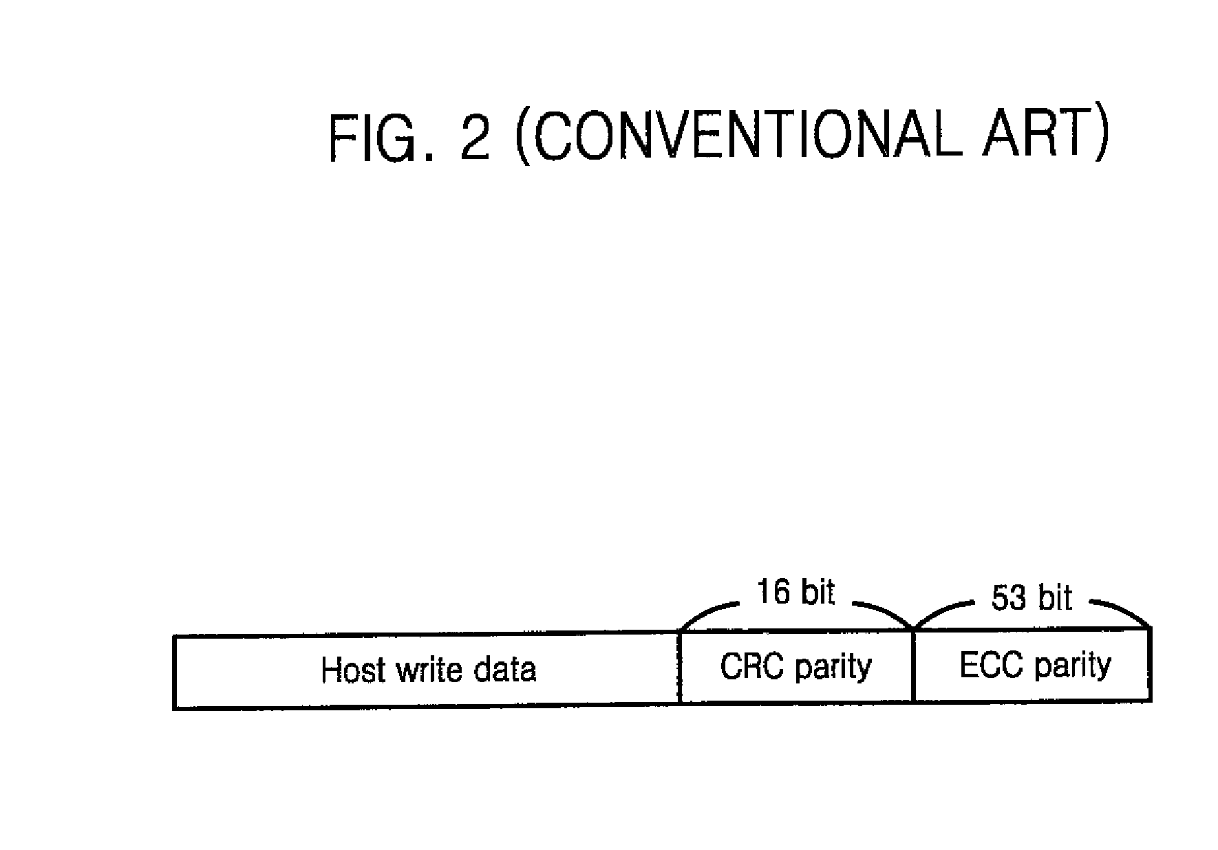 Error correction circuit and method for reducing miscorrection probability and semiconductor memory device including the circuit