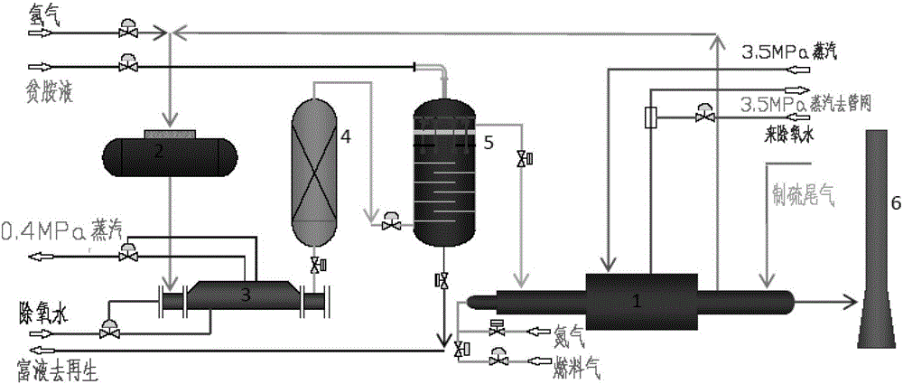 Swirl flow strengthening method and device for purification of sulfur tail gas by Claus process