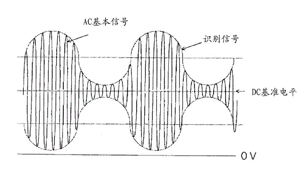 Light-emitting measuring device, light-emitting measuring method, control program and readable recording medium