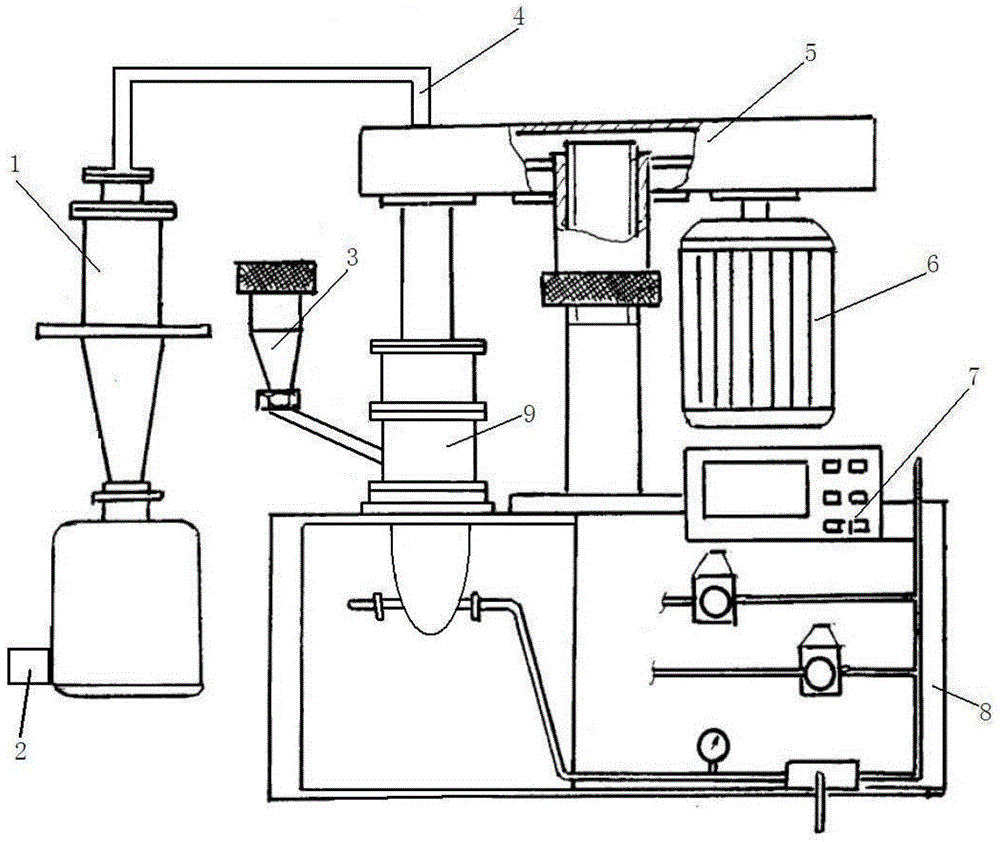 A small negative pressure jet mill with an ellipsoidal structure crushing chamber