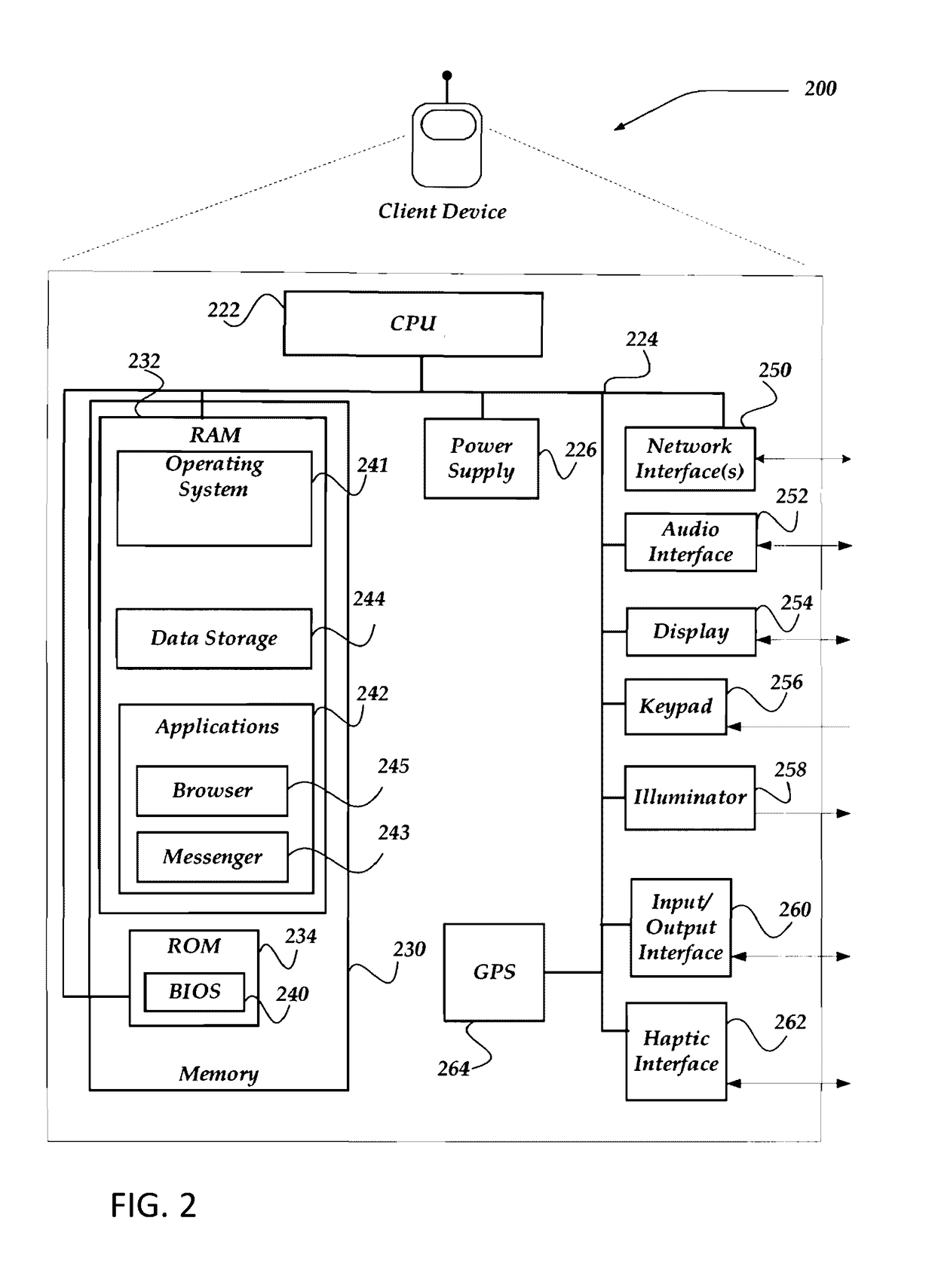 Smart Exploration Methods For Mitigating Item Cold-Start Problem In Collaborative Filtering Recommendation Systems