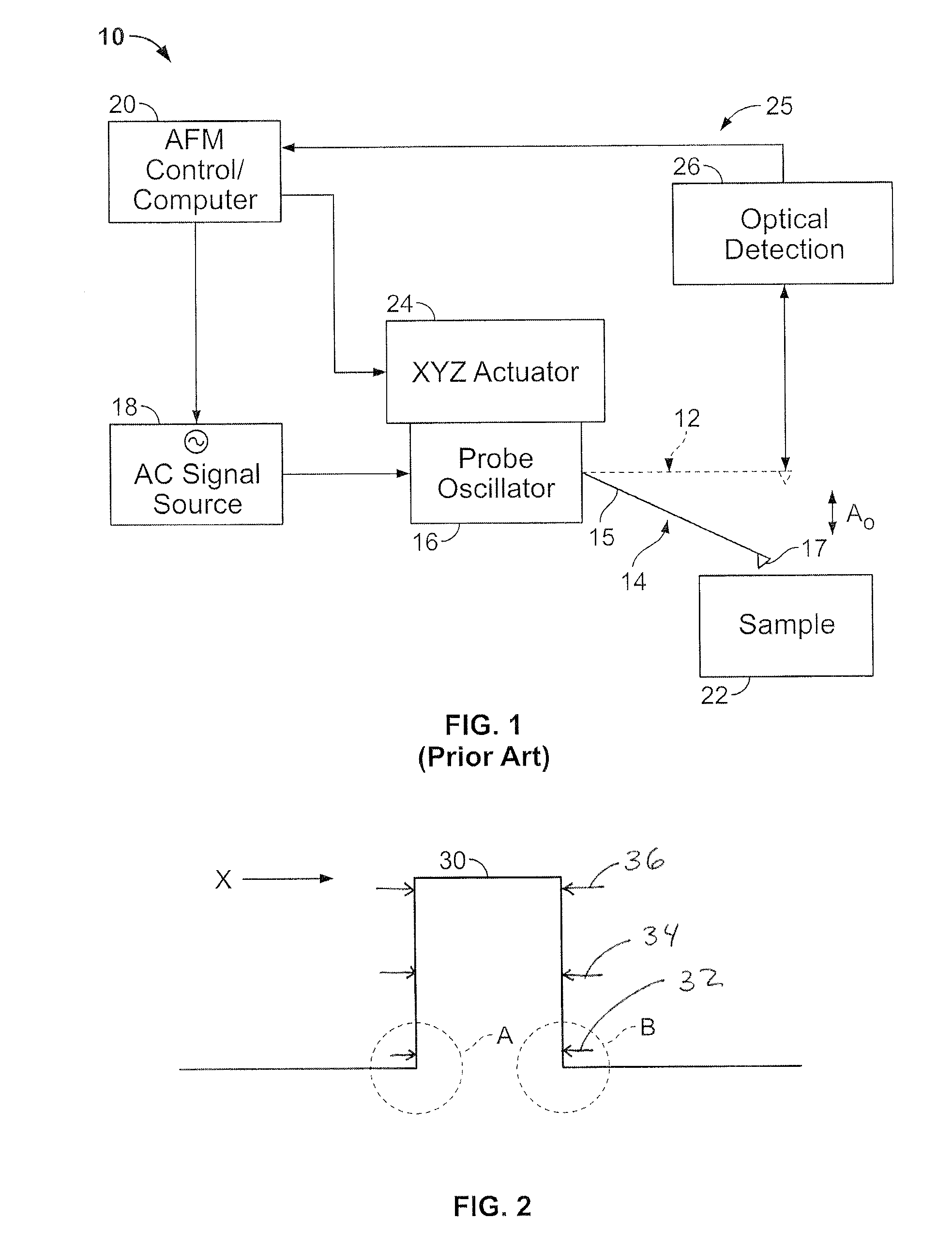 Method and apparatus of scanning a sample using a scanning probe microscope