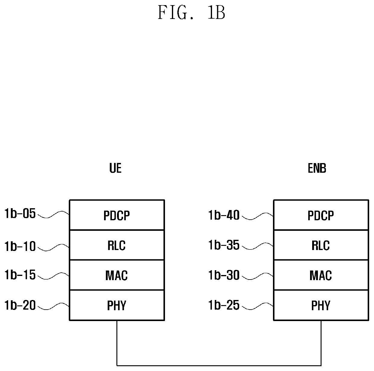 Method and apparatus of transmitting RLC status report in next generation mobile communication system