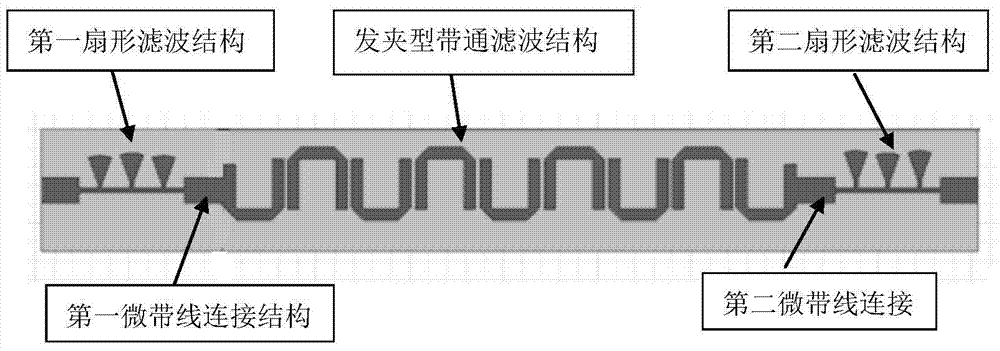 C-band broadband micro-strip band-pass filter with high image rejection performance