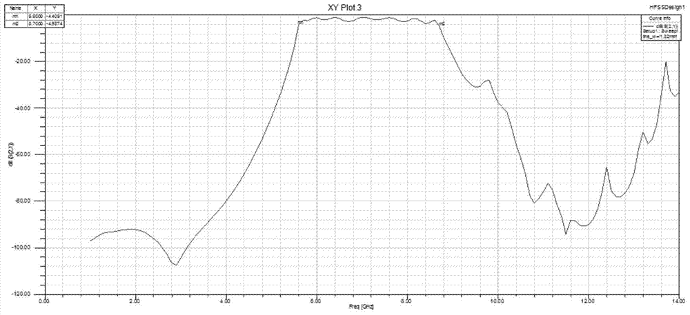 C-band broadband micro-strip band-pass filter with high image rejection performance