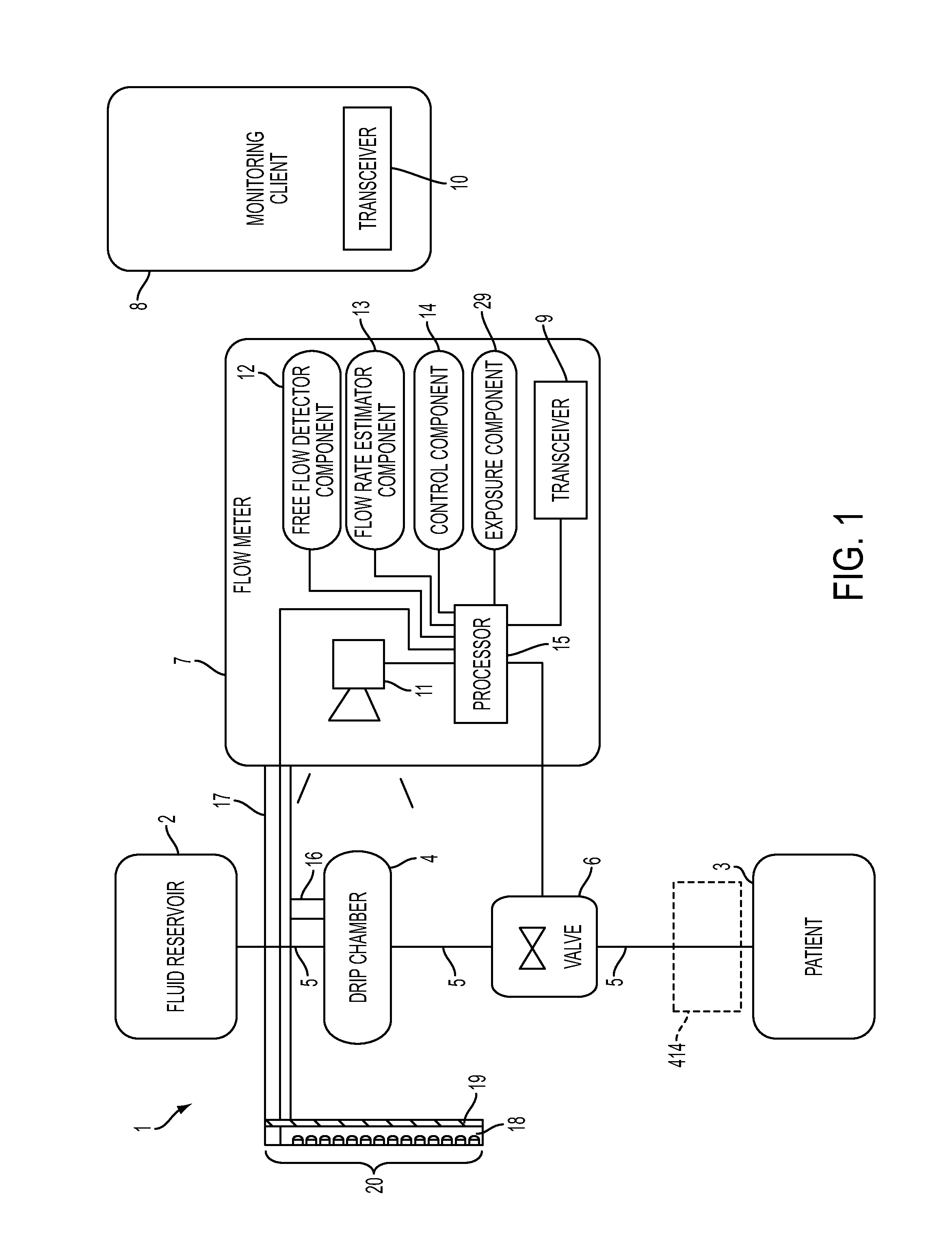 System, Method, and Apparatus for Monitoring, Regulating, or Controlling Fluid Flow