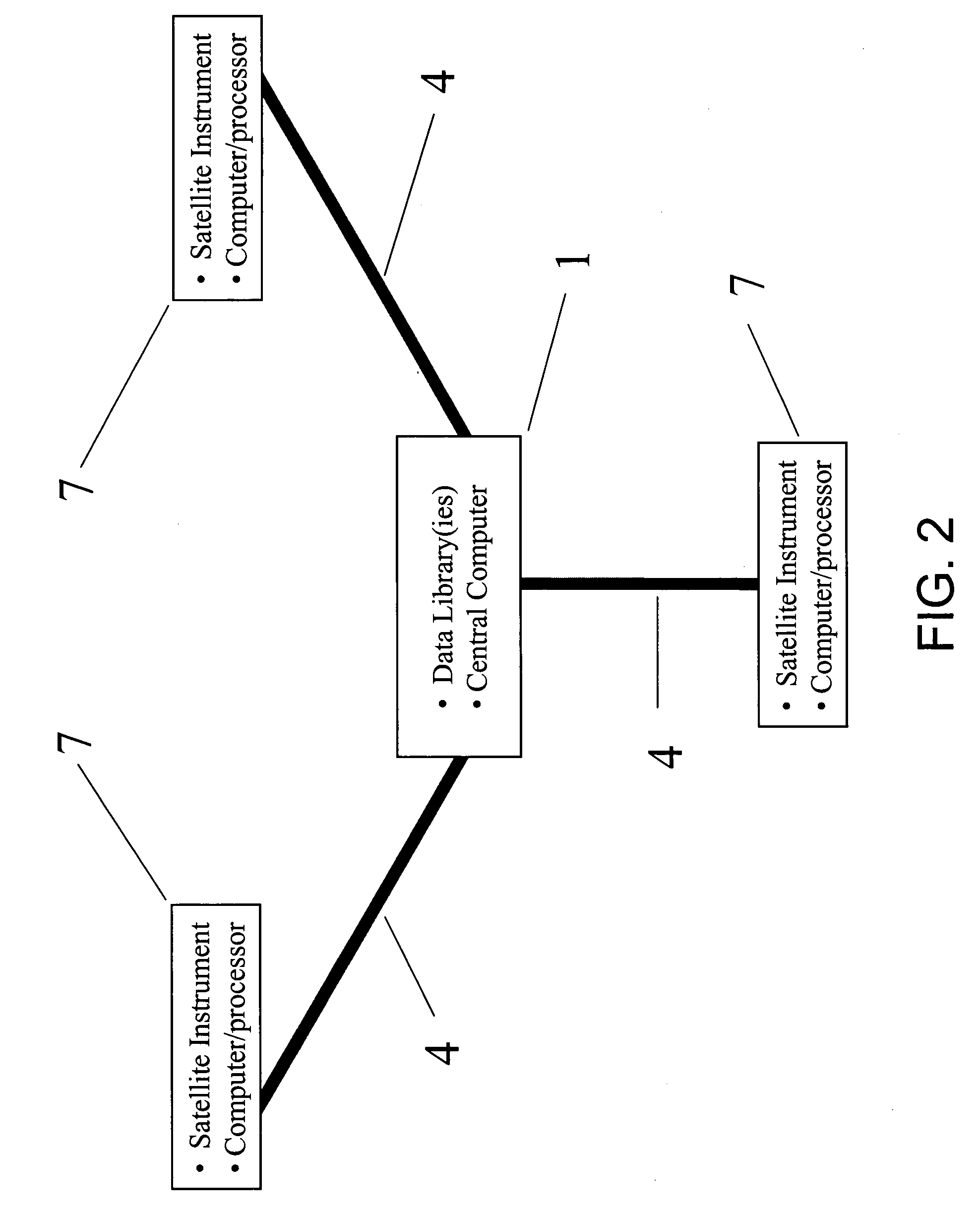 Database and method of use for authenticity verification of pharmaceuticals