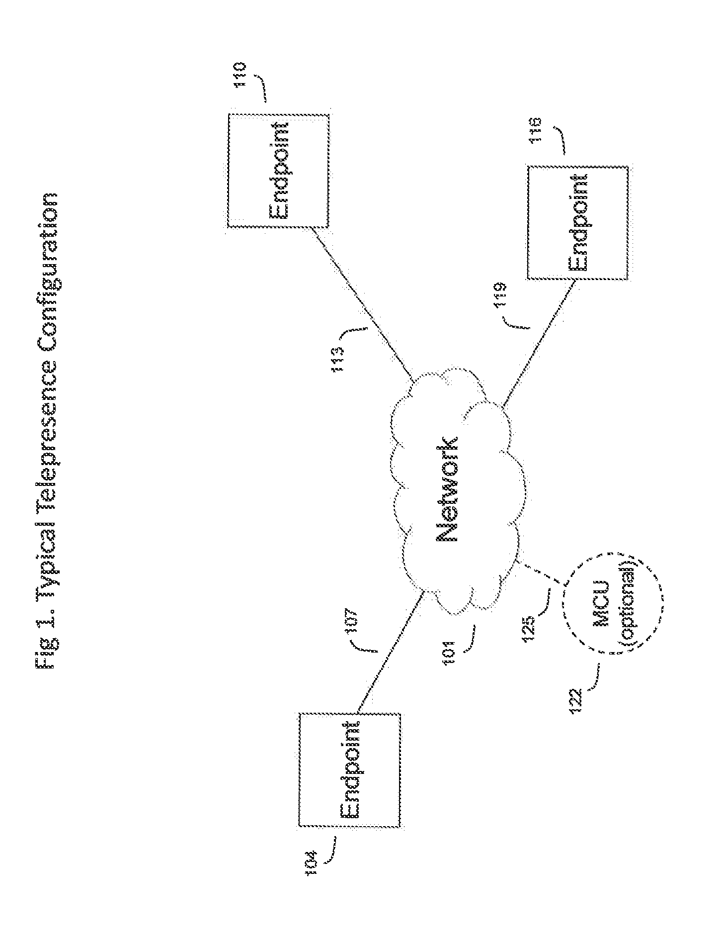 Method of controlling bandwidth in an always on video conferencing system