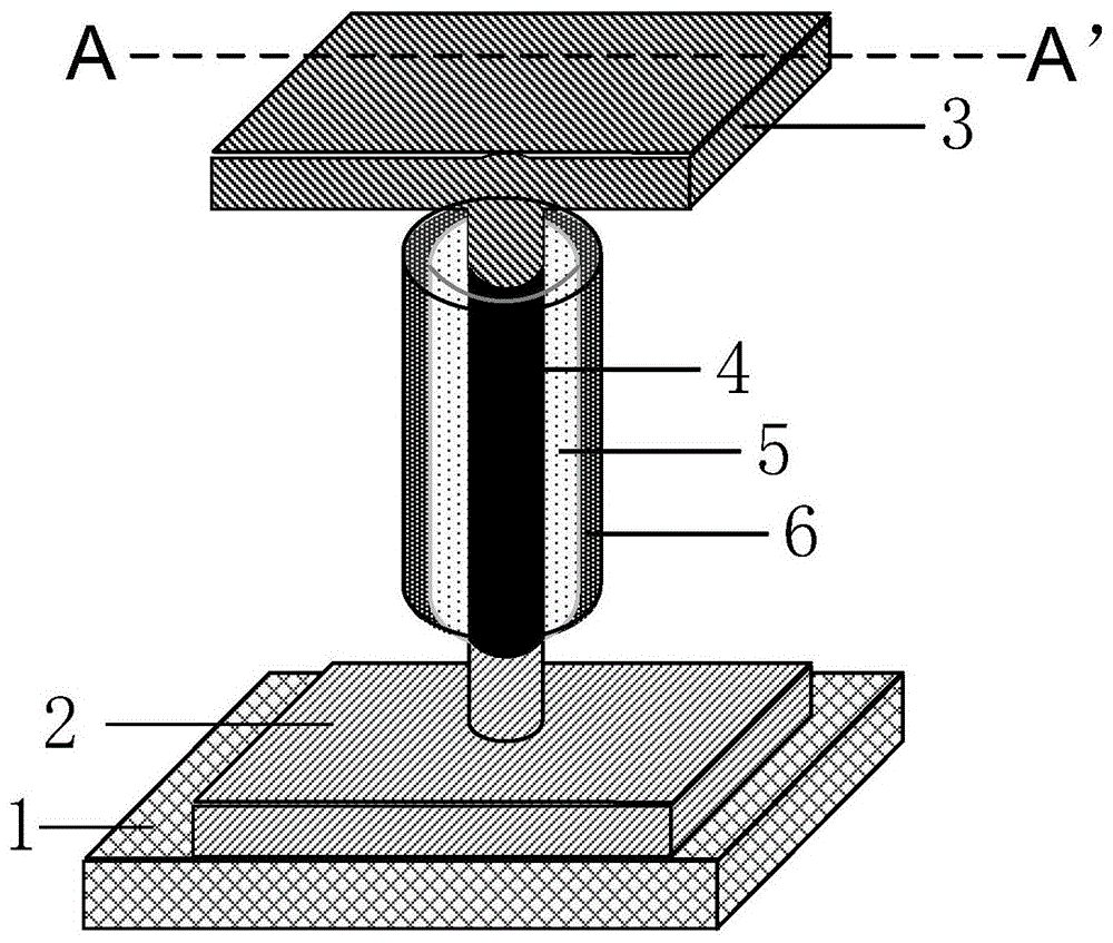 Asymmetric Schottky source-drain transistor and preparation method thereof