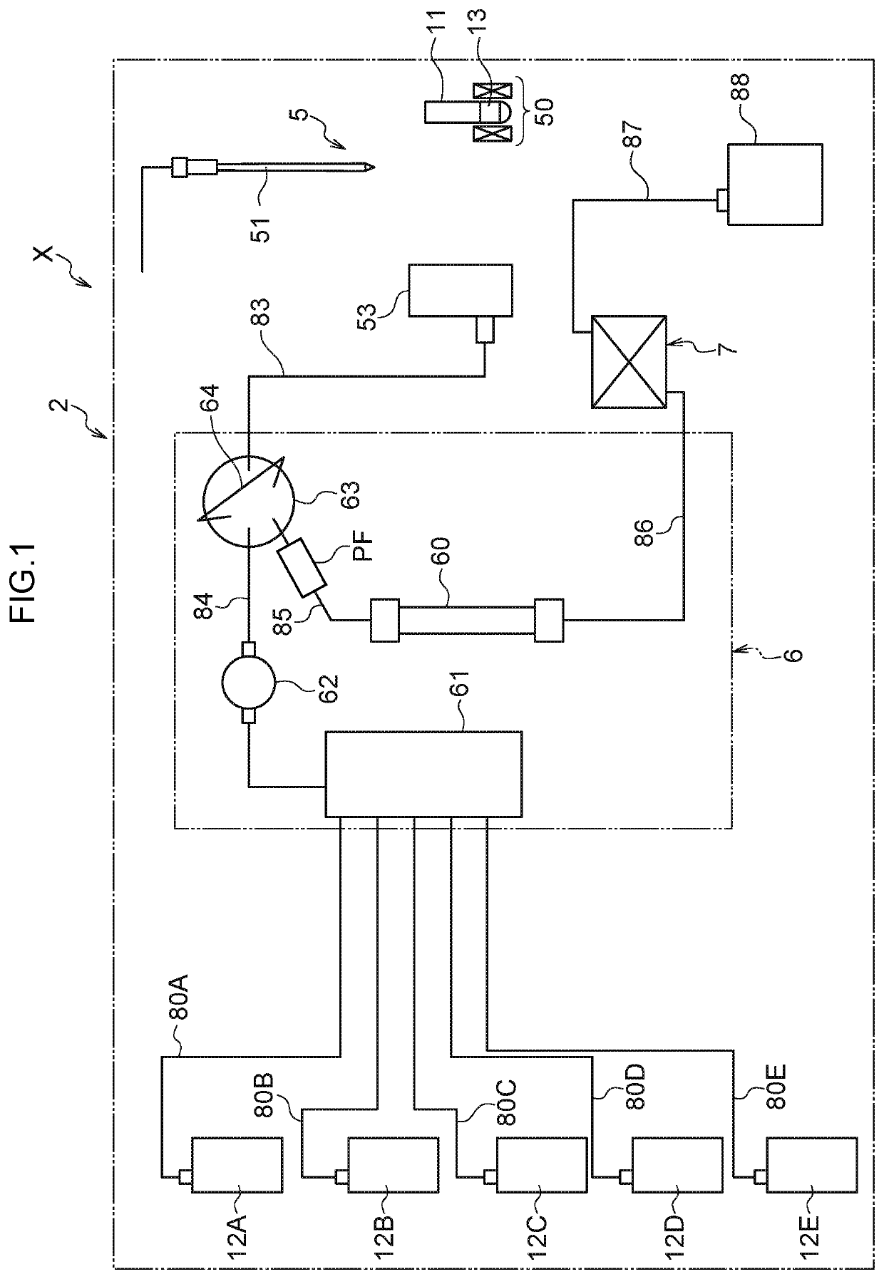 Liquid chromatography measurement method, liquid chromatography measurement instrument, and liquid chromatography measurement program storage medium