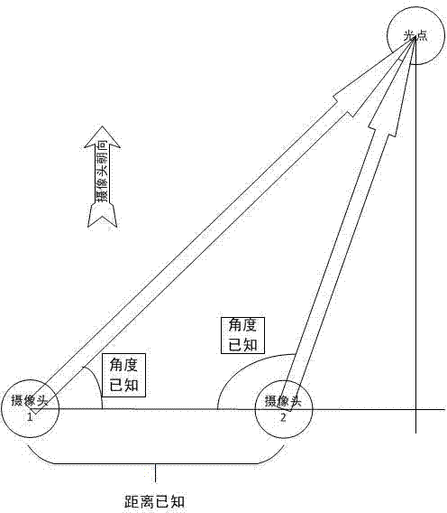Vertical take-off and landing unmanned aerial vehicle and precise positioning and obstacle avoidance method thereof