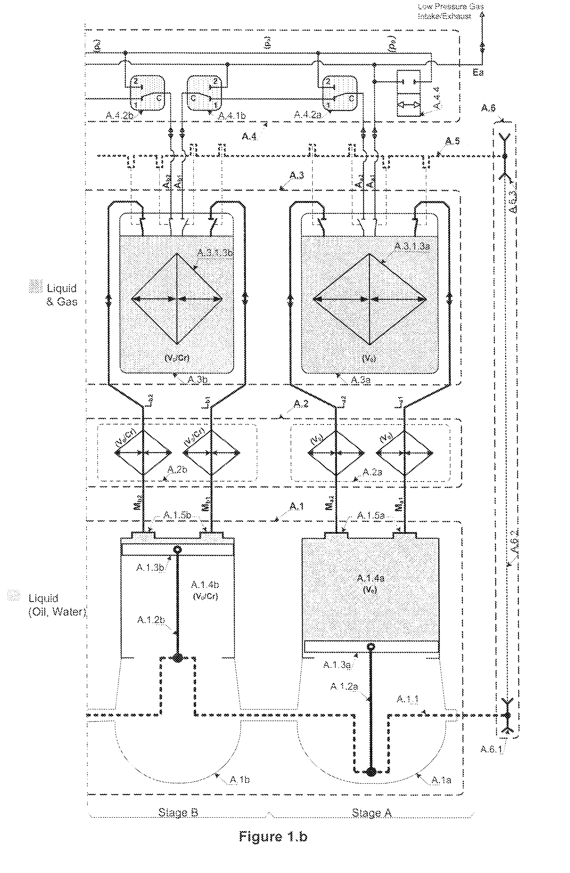 Multistage hydraulic gas compression/expansion systems and methods