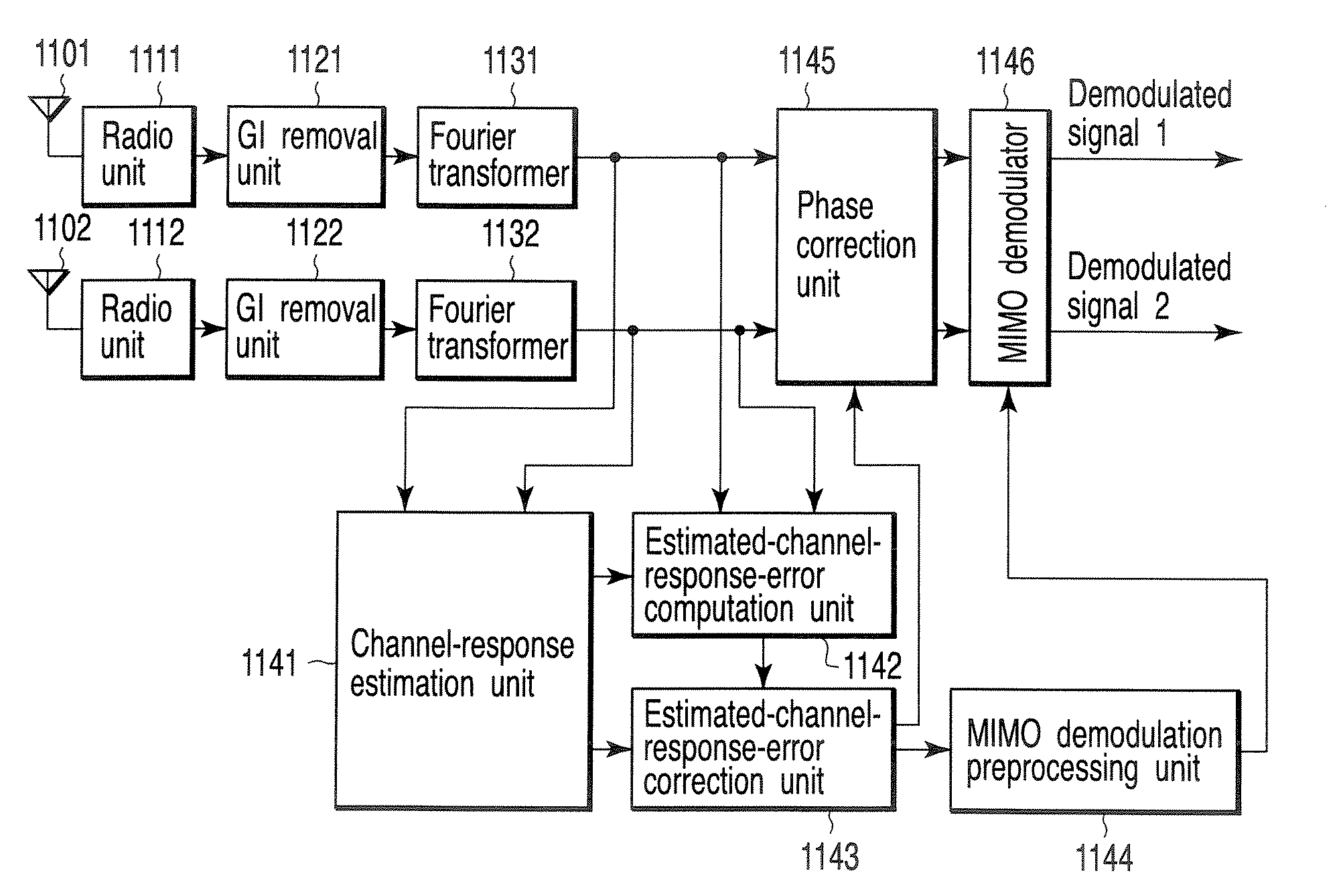 Wireless receiving apparatus and method