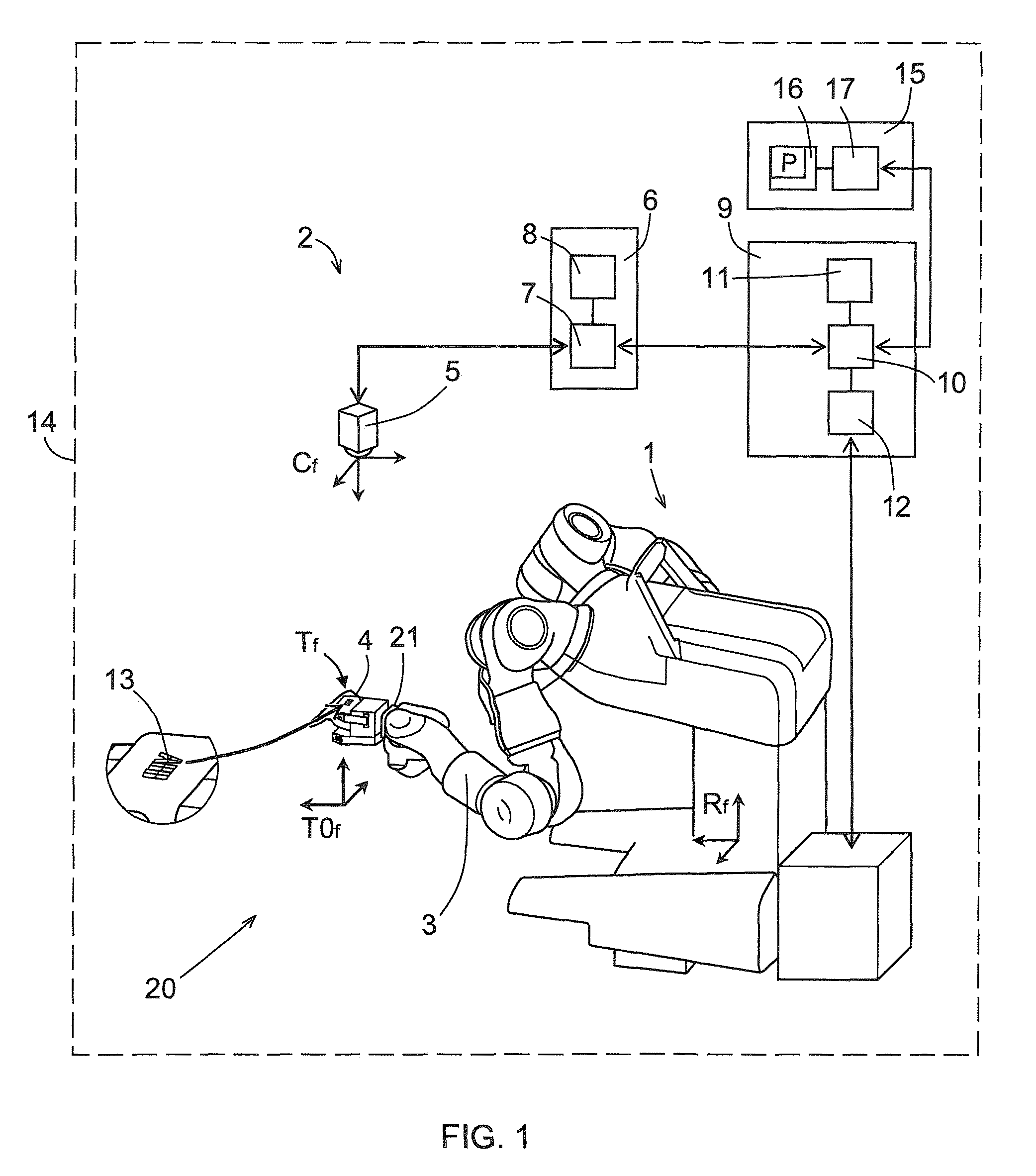 Robot system and method for calibration